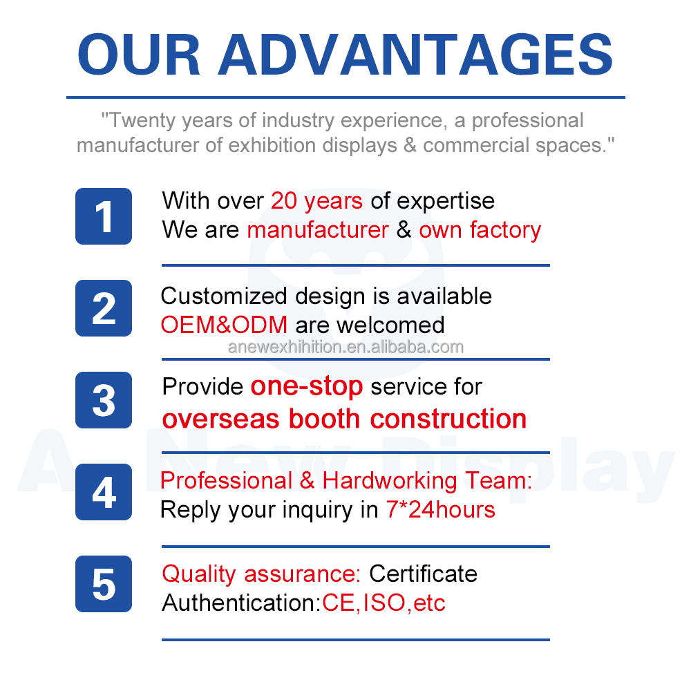 10x10ft (3x3m) Exhibition Booth – Style 025 | ASM Exhibits – View 5