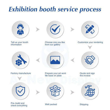 10x10ft (3x3m) Exhibition Booth – Style 023 | ASM Exhibits – View 4