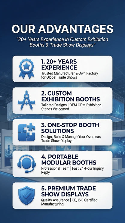 Custom trade show booth advantages – ASM Exhibits USA